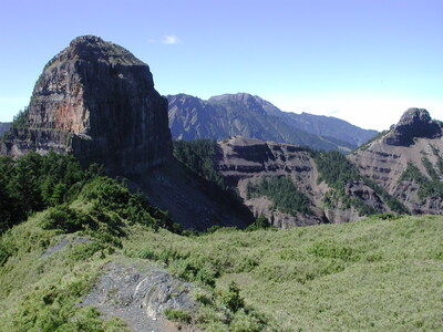 Link to 大小霸尖山